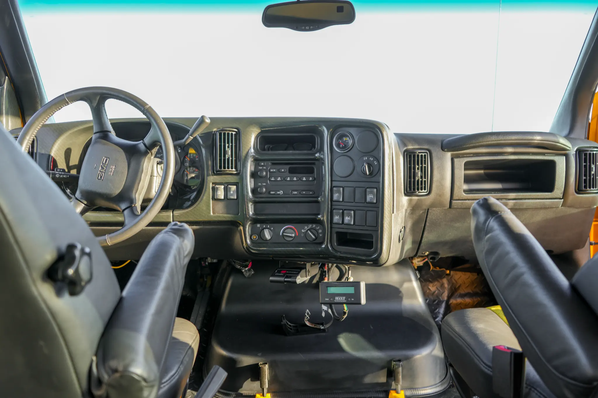 Dashboard overview